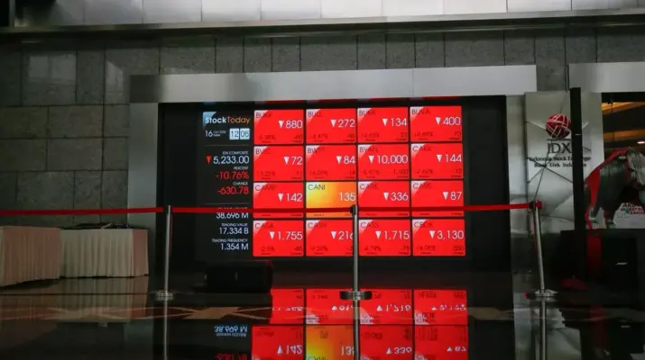 IHSG Kembali Tertekan pada Pembukaan Bursa, Merosot 1,34 Persen ke Level 5.195